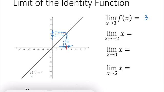 CALC1.08 Limit of the Identity Function [English subtitles] смотреть онлайн