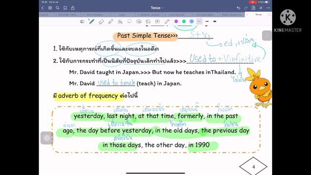 Grammar: Tense Unit 5 ไวยากรณ์เพื่อการเขียน 1 смотреть онлайн