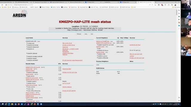 AREDN Mesh Presentation - Justifying the Challenge to Realize Its Full Potential смотреть онлайн