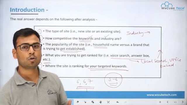 Rank Website on 1st Page of Google | Time to Rank on 1st Page | (in Hindi) смотреть онлайн