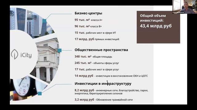 Марат Мухарьямов о строительстве ICity в Нижнем Новгороде | ICluster
