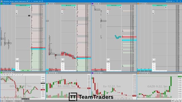Новая версия CSCALP / Обновление платформы / TeamTraders смотреть онлайн