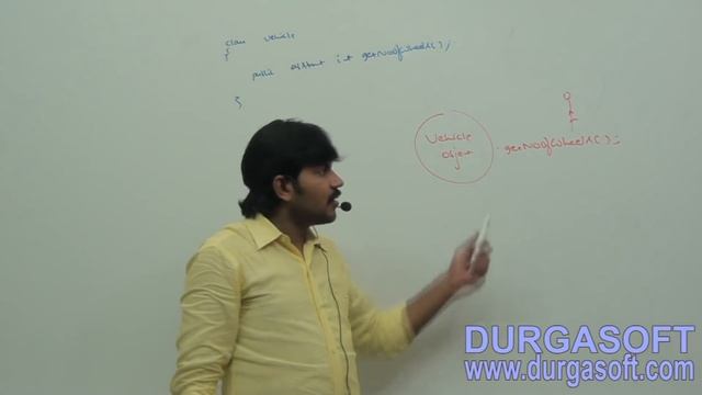 Core Java With OCJP/SCJP: Declarations and Access Modifiers Part-6|| Class Level Modifiers: abstrac смотреть онлайн