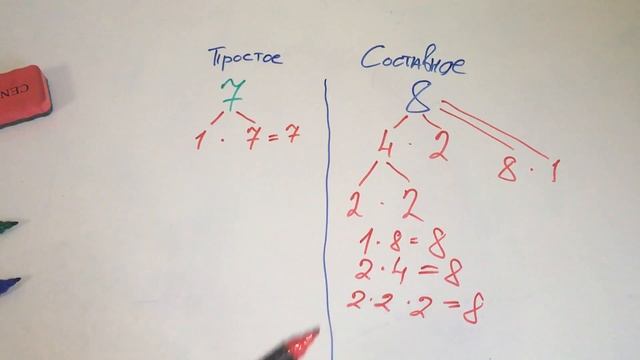 Простые и составные числа. Математика 6 смотреть онлайн