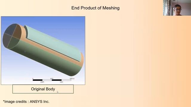 5 Technical Terminologies for Meshed Body | Expected Mesh |Cell, Node, Element, Edge, Vertices, Bod смотреть онлайн