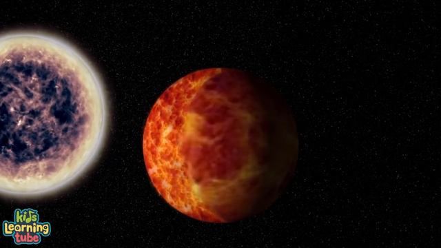 James Webb Space Telescope And Hubble Telescope! | Space Explained by KLT! смотреть онлайн