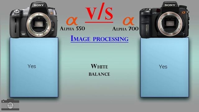 Sony Alpha 550 vs Sony Alpha 700 смотреть онлайн