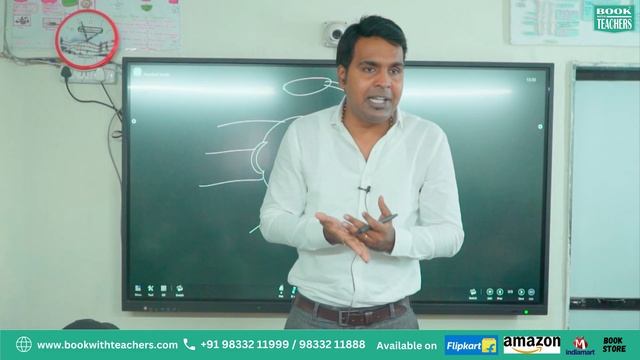 D pharmacy | Exam Preparation Tips and Tricks | ER 2020 | 100% PASSING FORMULA | D PHARMA 1ST YEAR смотреть онлайн