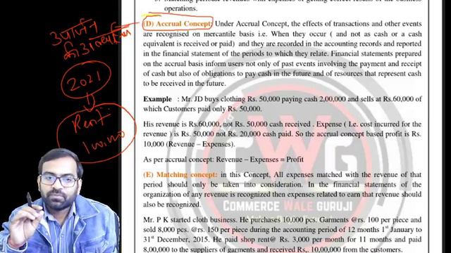 Financial Accounting Chapter 2  B.Com 1st Year || B.Com Online Classes For 2021-22 || Lecture -4