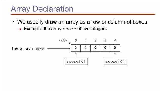 JAVA FOR ANDROID ARRAYS PART 1 IN URDU/HINDI LECTURE 25 смотреть онлайн