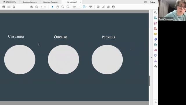 Когнитивные искажения + разбор смотреть онлайн
