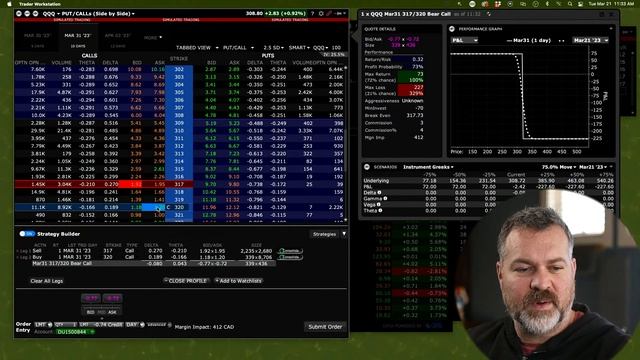 Stock Market Options Trading Ideas - Livestream Tuesday 11 am (PST) смотреть онлайн