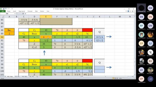 Simplex Method - Simplex Algebraic Tableau - Standard Maximization and Minimization Cases смотреть онлайн