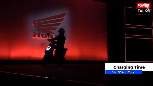 Electric Activa Update?Honda launched new Honda EM1e- electric scooter | Powertalks смотреть онлайн