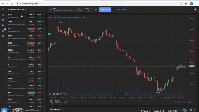 Score Priority Trading Platform: Overview Tutorial смотреть онлайн
