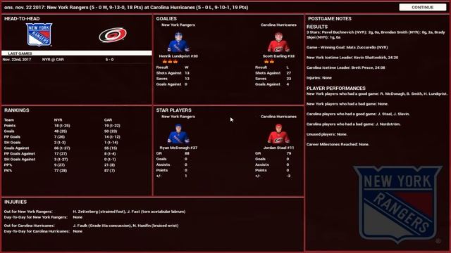 EPISODE 4! NEW YORK RANGERS LP! FRANCHISE HOCKEY MANAGER 4! смотреть онлайн