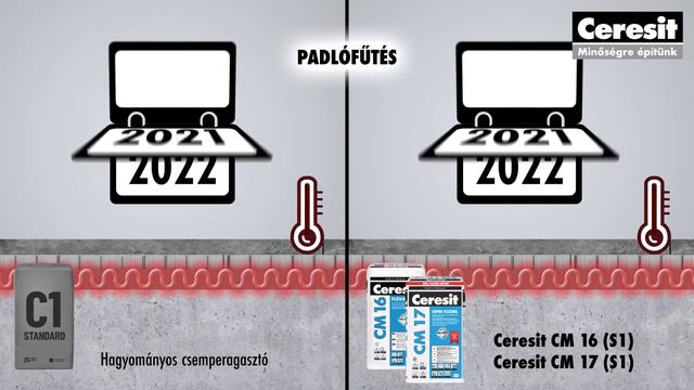 Ceresit CM16 & CM17 - Szálerősített burkolatragasztók, a makulátlan munkához смотреть онлайн