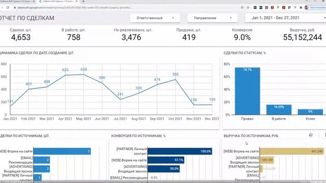 Google Data Studio - обновление данных отчета в разных режимах встройки в Битрикс24 смотреть онлайн