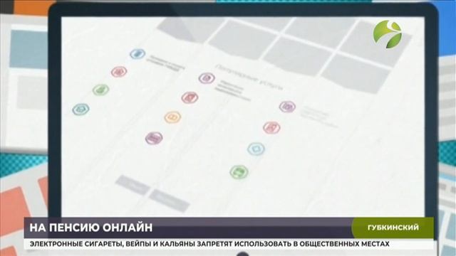 Искусство Саморазвития