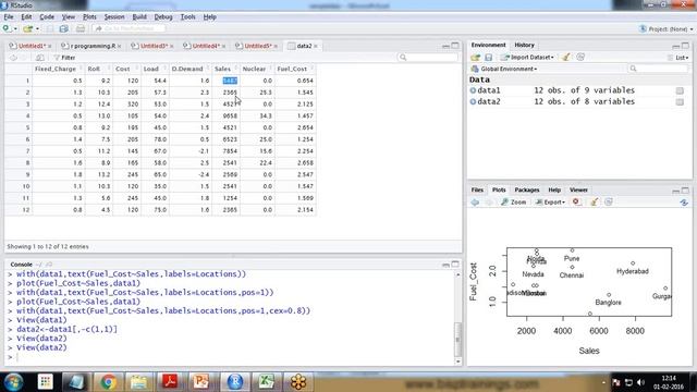 How to Build Dendrogram Chart in R смотреть онлайн