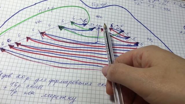 Летняя кофточка спицами / Горловина и скосы плеча без отрыва нити с открытыми петлями Мастер класс смотреть онлайн