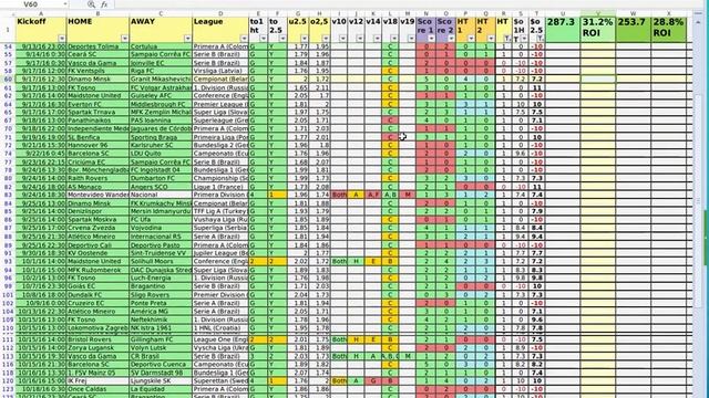 Ставки на ТБ. Программа Analyzer v27. смотреть онлайн
