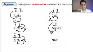 ВАЛЕНТНОСТЬ | Как определить валентность | Как составить химическую формулу по валентности