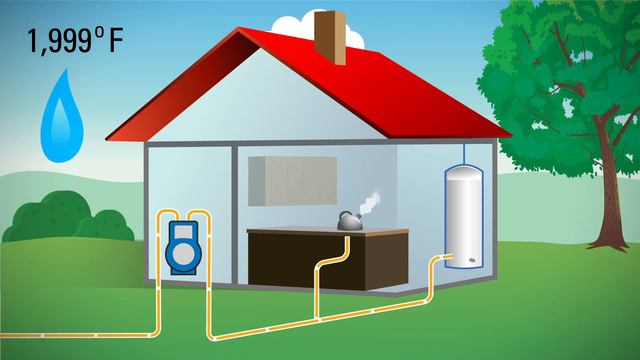 What is natural gas? смотреть онлайн