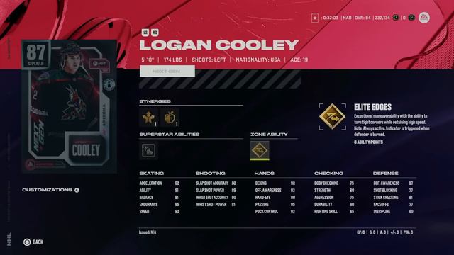 THE BEST NEXT GEN CARDS IN NHL 24 HUT! смотреть онлайн