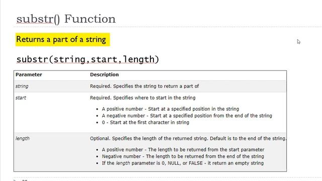 PHP String Functions Continued смотреть онлайн