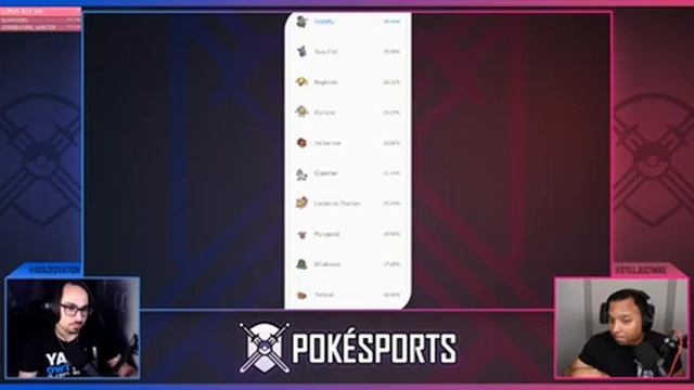 Pokésports Podcast 57 - Competitive Emotional Support & What's Missing? смотреть онлайн