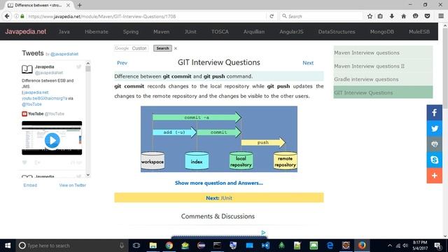 Difference between git commit and git push command.
| javapedia.net смотреть онлайн