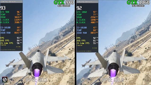 GTX 980 vs GTX 1060 - 10 Games Tested смотреть онлайн