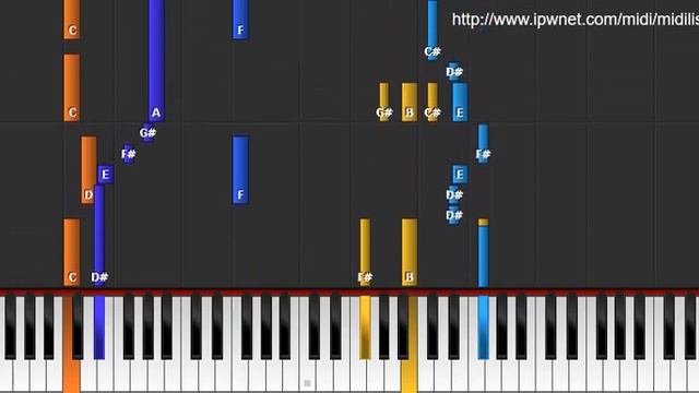 Music Of My Heart - NSYNC смотреть онлайн