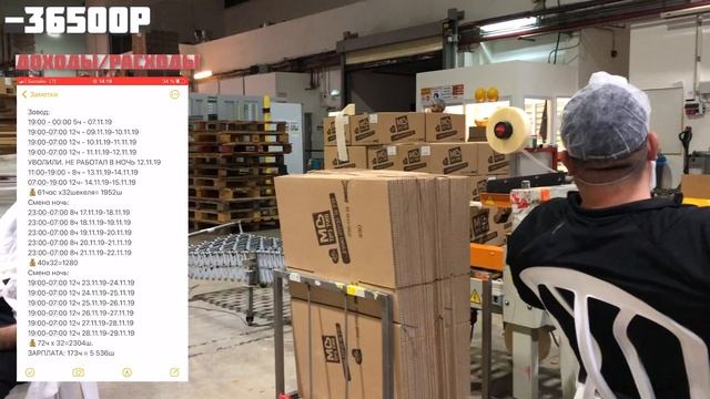 ВСЯ ПРАВДА О РАБОТЕ В ИЗРАИЛЕ // ЧЕСТНЫЙ ОТЗЫВ // МОИ ДОХОДЫ И РАСХОДЫ смотреть онлайн