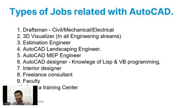 Jobs in AutoCAD смотреть онлайн