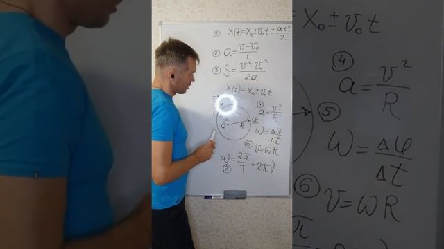 Все формулы кинематики смотреть онлайн