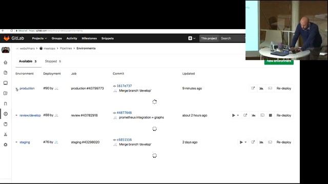 meetup - Workflow complet de CI/CD pour les geeks avec gitlab et kubernetes смотреть онлайн