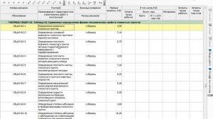 Составление сметы на ПИР в Гранд-Смете