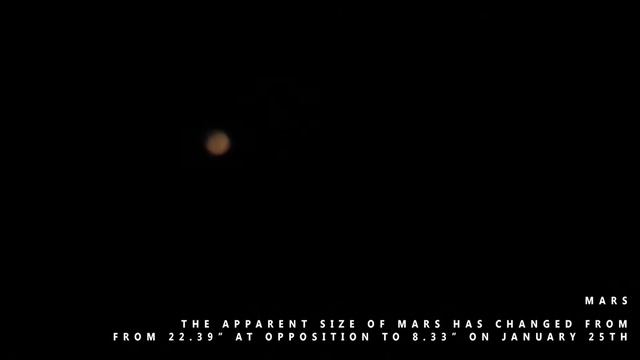 MARS : 3x Barlow Video footage with 8 inch Newtonian - Jan 2021 смотреть онлайн
