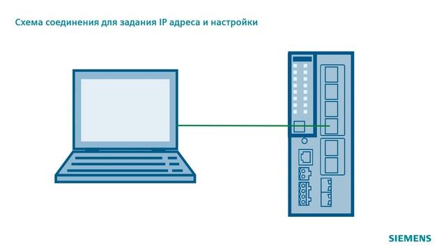 Настройка SCALANCE. С чего начать?