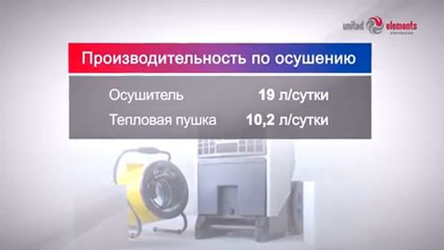 Мобильный осушитель Dantherm vs тепловая пушка смотреть онлайн