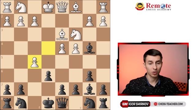 Top 5 Chess Opening Traps Against 1.d4 смотреть онлайн