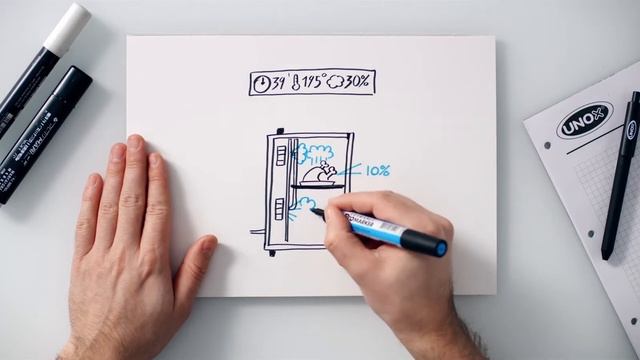 UNOX CARTONE 6 CLIMA LUX RUS смотреть онлайн