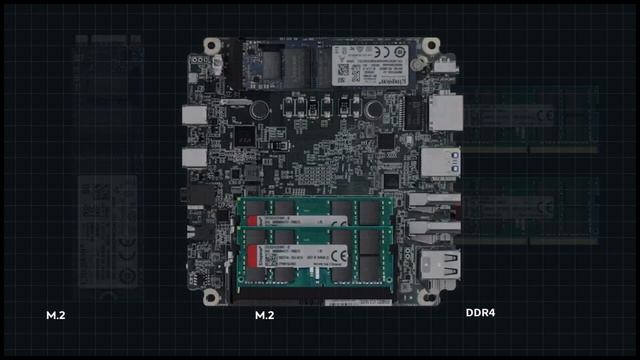 5 Best AMD Ryzen 7 Mini PCs смотреть онлайн