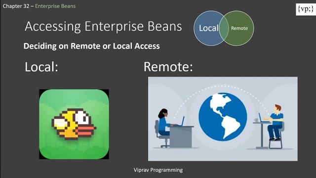 32 & 33 - Enterprise Beans смотреть онлайн