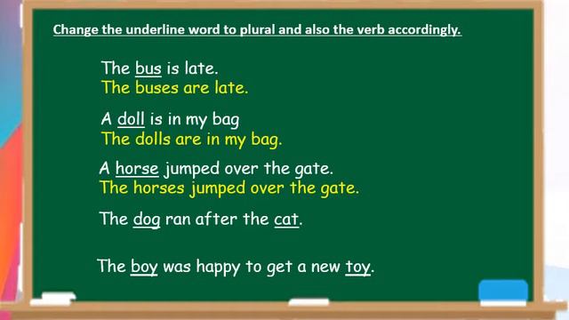 English - Singular and Plural sentences смотреть онлайн