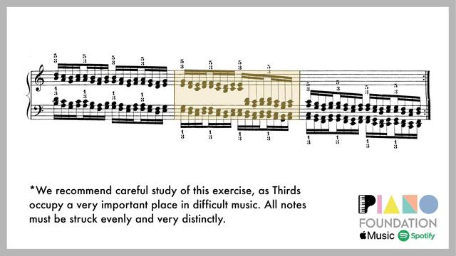 Hanon No. 50 - Legato thirds (Hanon Virtuoso Pianist with sheet music) смотреть онлайн