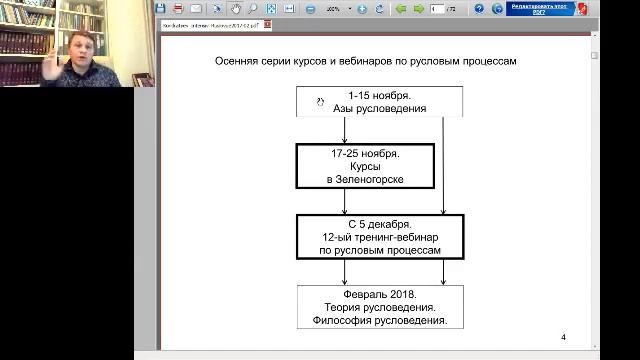 Интенсив по русловым процессам. Часть 2. Типичные ошибки. Вступление смотреть онлайн