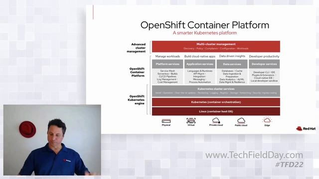 Introducing the Red Hat OpenShift Container Platform смотреть онлайн
